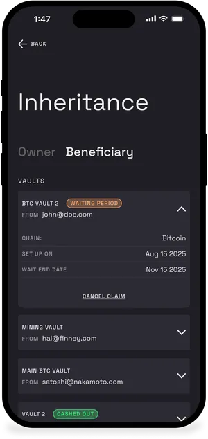 Inheritance feature illustration